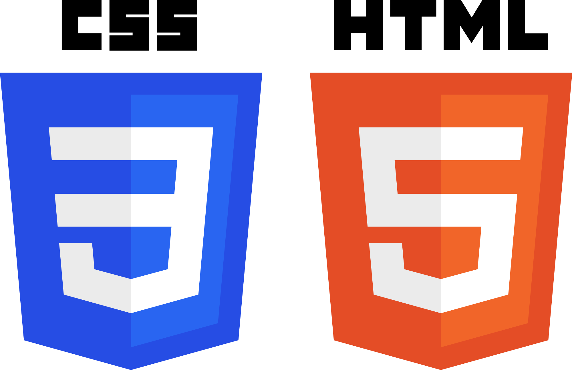 Les formations en HTML / CSS / PHP